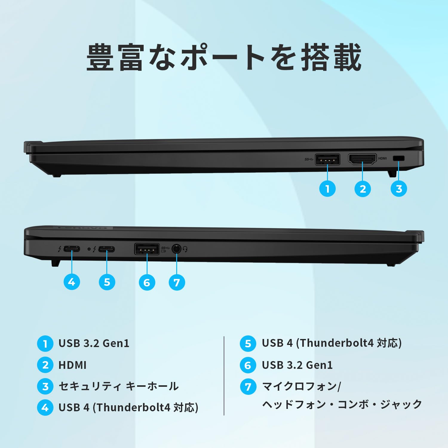 Amazon.co.jp: [Official] Lenovo ThinkPad X13 Gen 4 Laptop 13.3